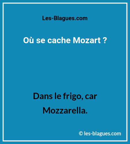 Blague de Papa MozartCache
