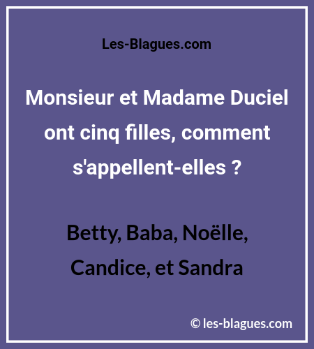 Blague Monsieur et Madame Duciel